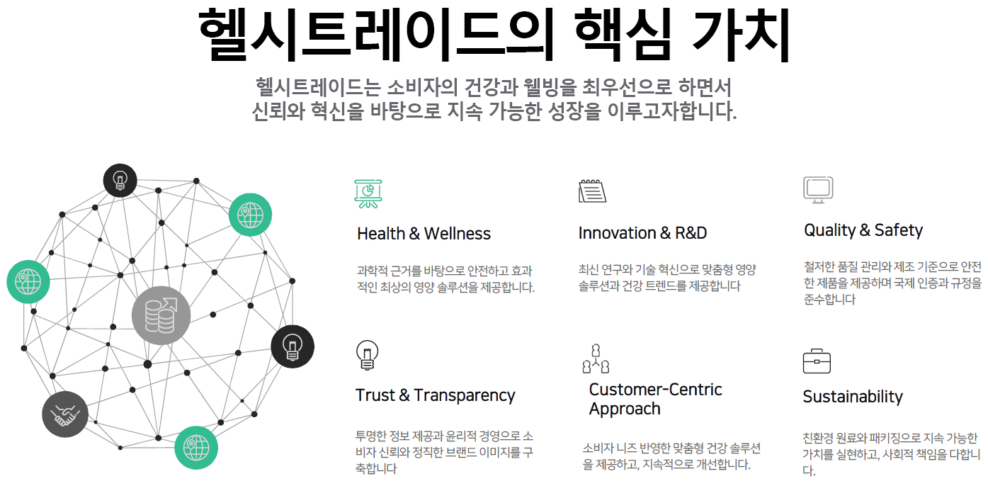 핵심가치
